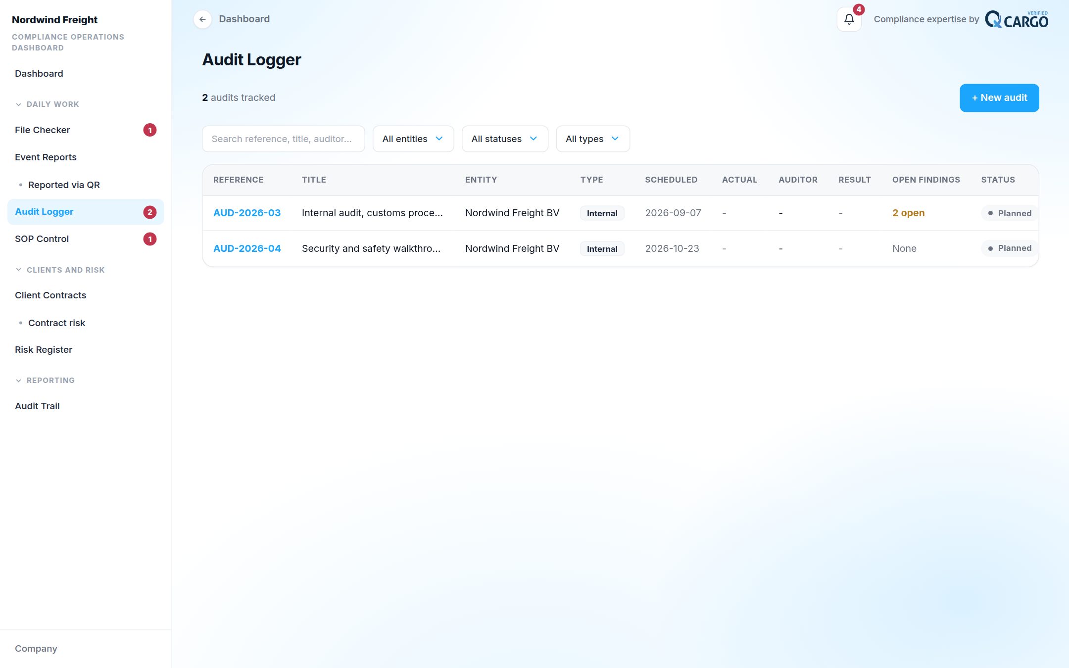 Audits: Internal audits with their findings and follow-up.