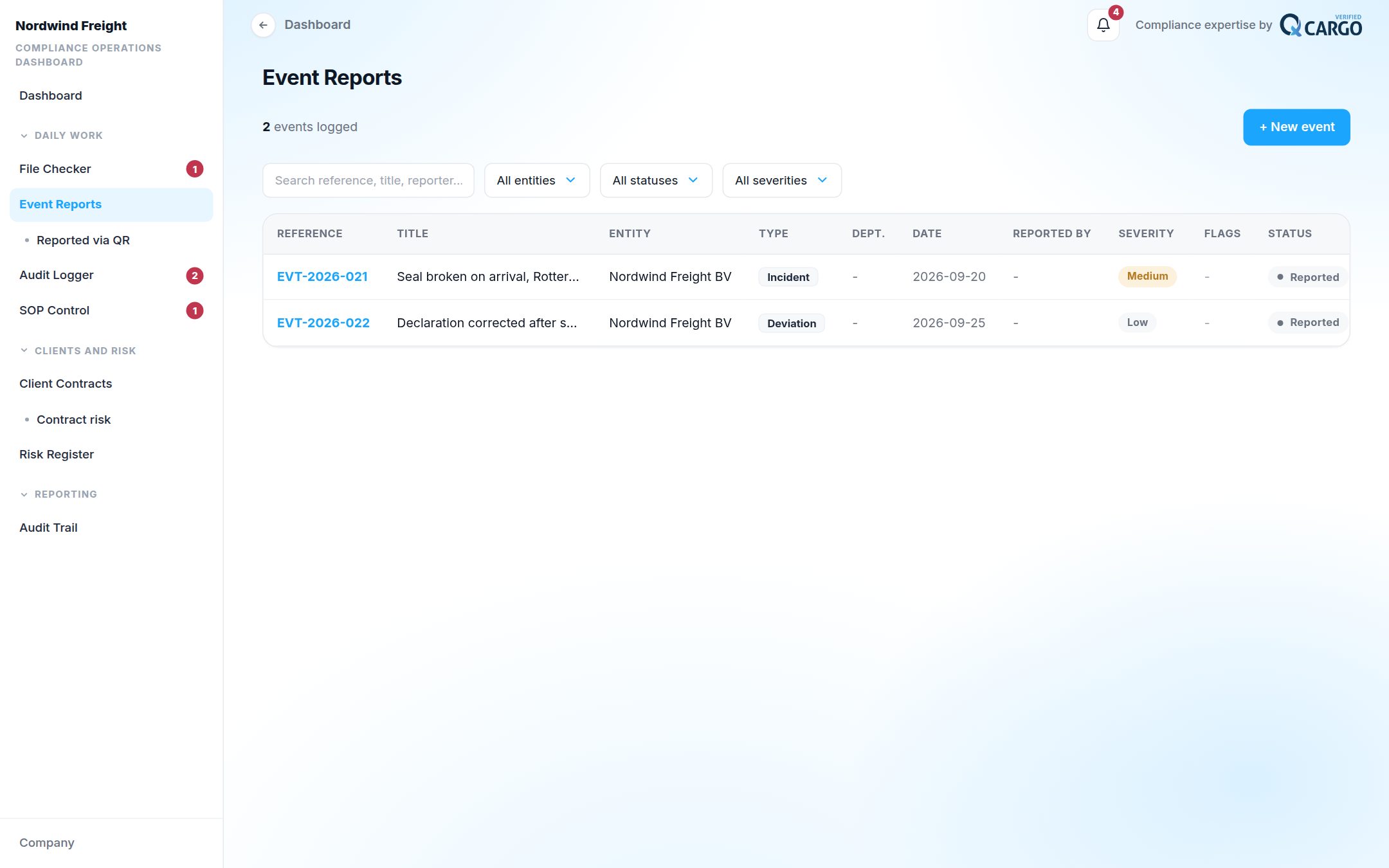 Events: Incidents and deviations, with their status.