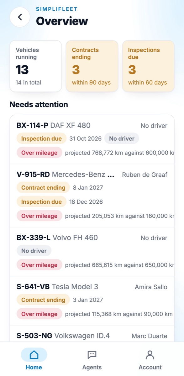 SimpliFleet in the SimpliSoft app