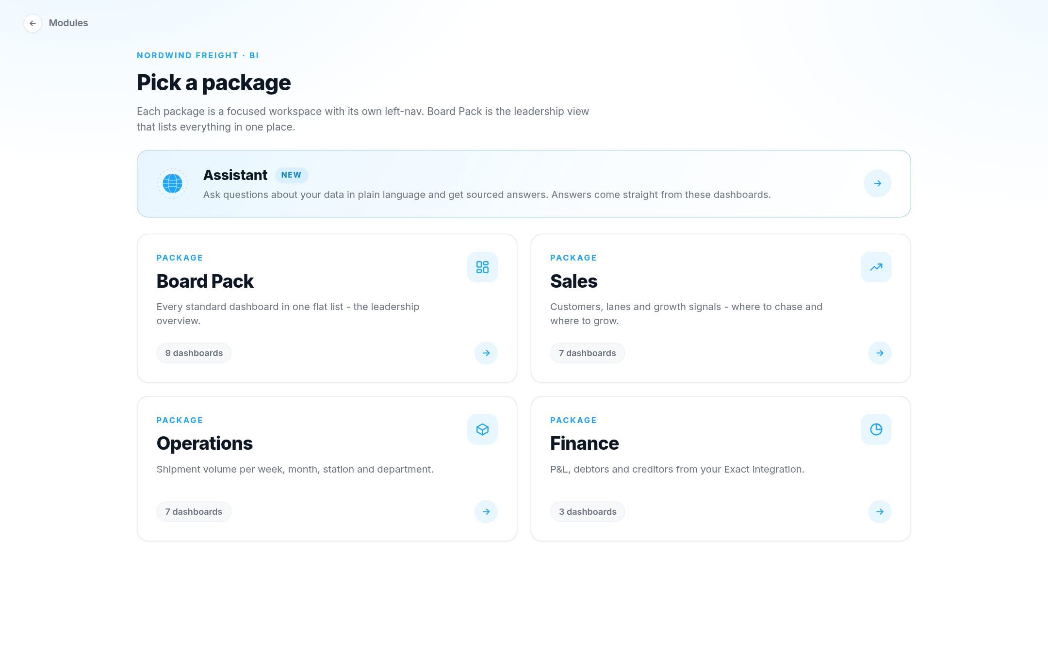 Packages: Pick a package: Board Pack, Sales, Operations or Finance. Each one groups the dashboards a team needs.