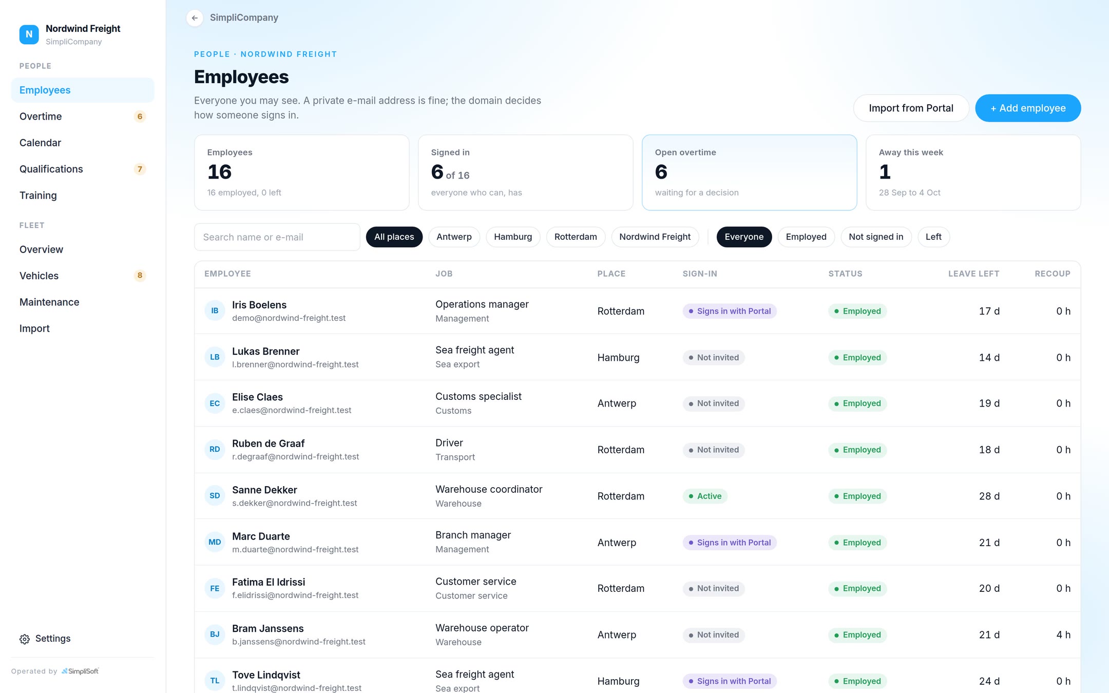 Employees: Everyone in one list, with their place, sign-in and leave left.